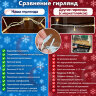 Уличная новогодняя Гирлянда-нить 10 м фиолетовая IP65